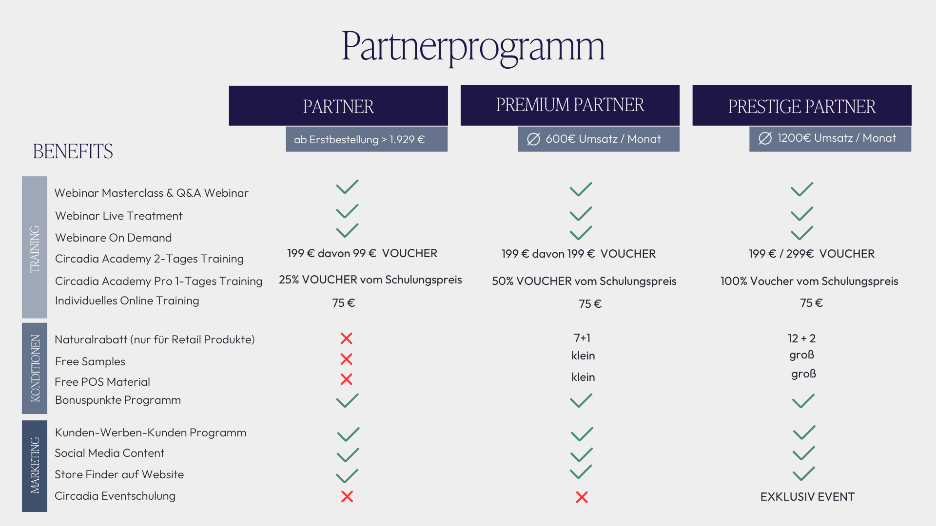 partnerprogramm-screenshot