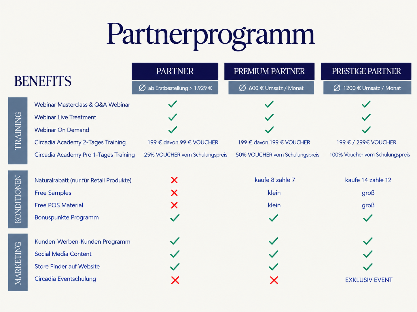 partnerprogramm-screenshot
